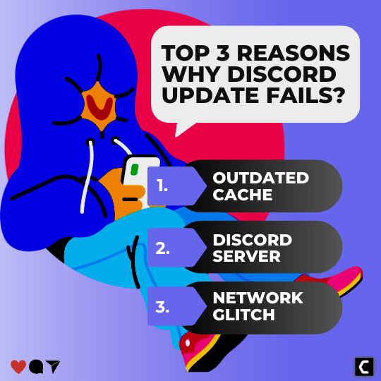 why discord update fails on windows 11/10/7