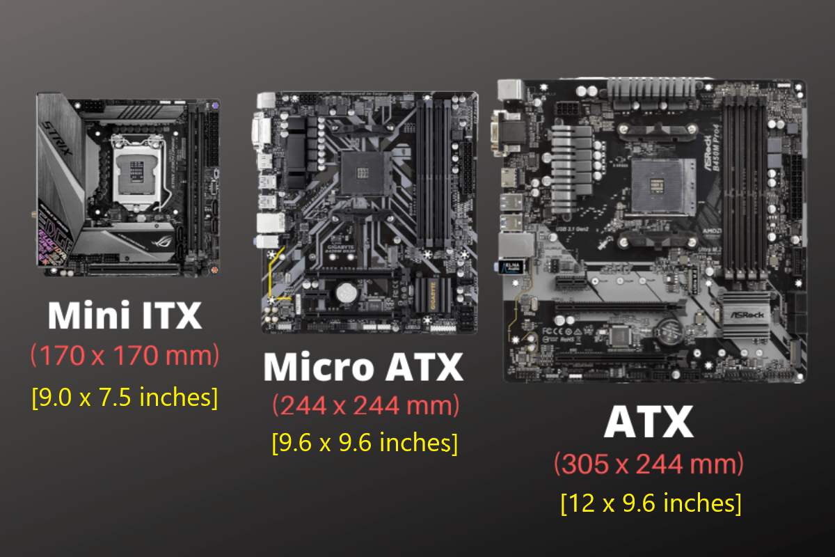 Choose The Right Motherboard For Your PC - Beginner's Guide (2021)