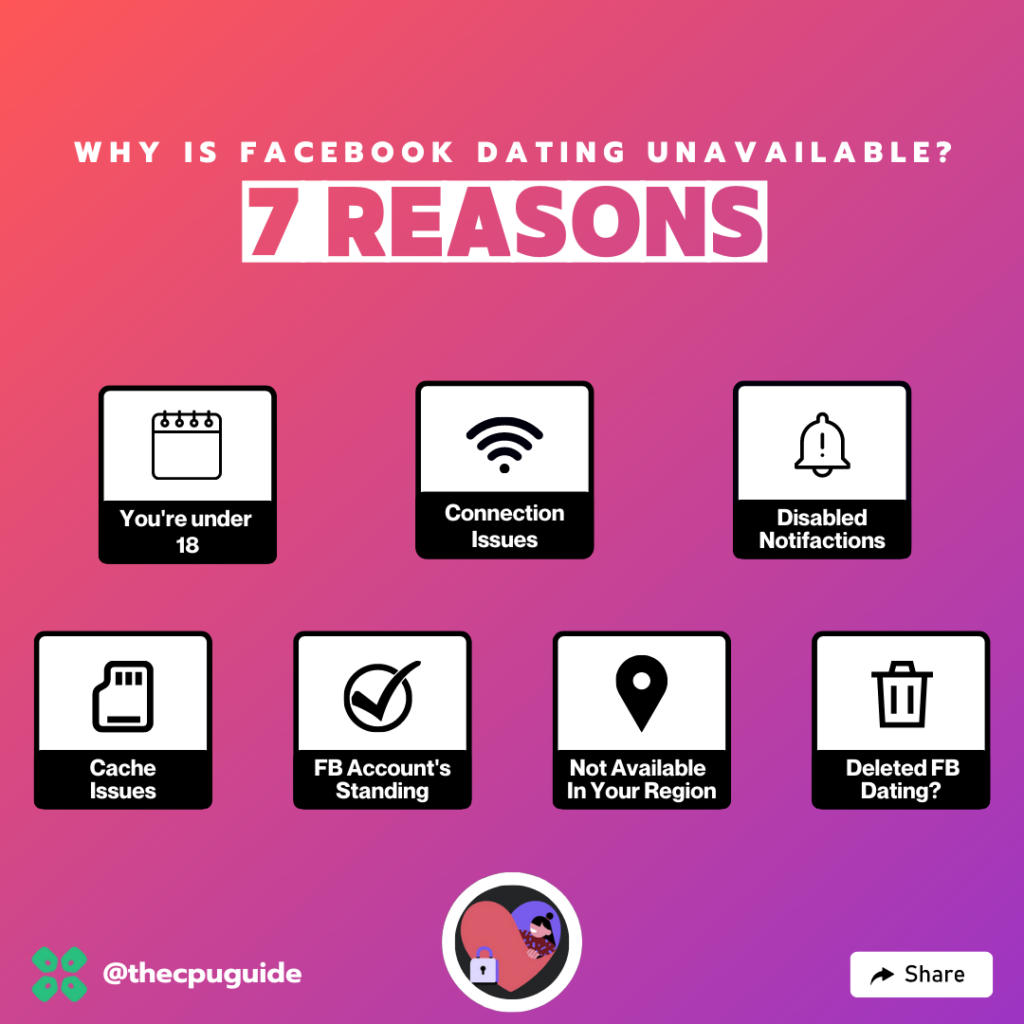 7 Reasons Why Is Facebook Dating Unavailable?
