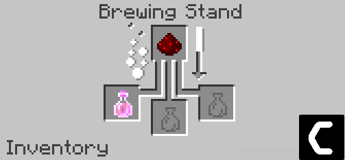 Brewing Stand How To Make Fire Resistance Potion, Fire Resistance Potion , Fire Resistance Potion Minecraft 