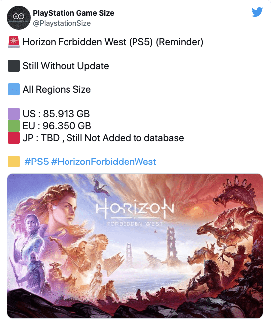 Size of Horizon Forbidden West