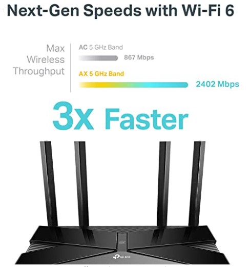 budget router