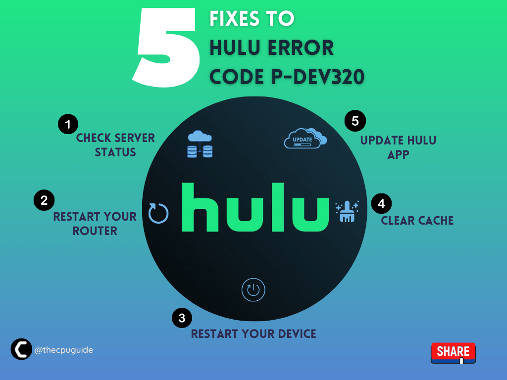 5 Fixes Hulu Error Code P Dev320