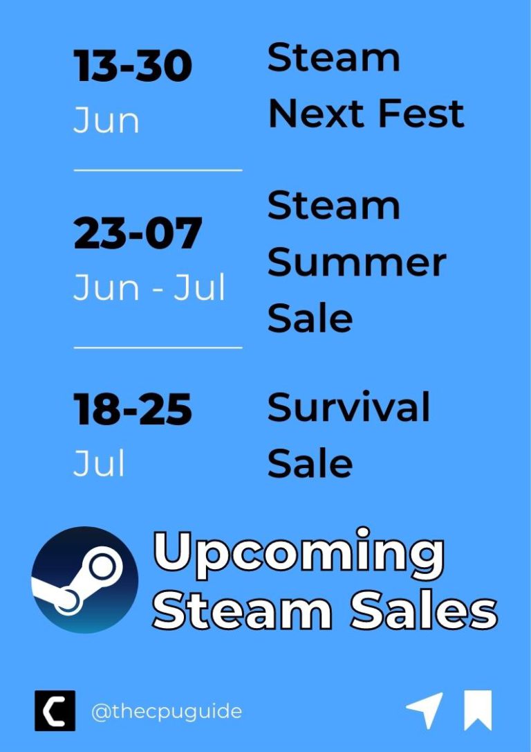 When is the Next Steam Sale? [All Steam Sale Dates of 2022]