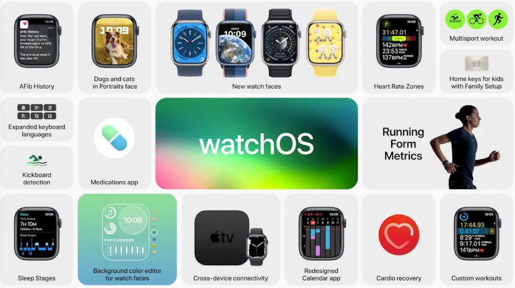 WATCH OS 9 BETA RELEASED!