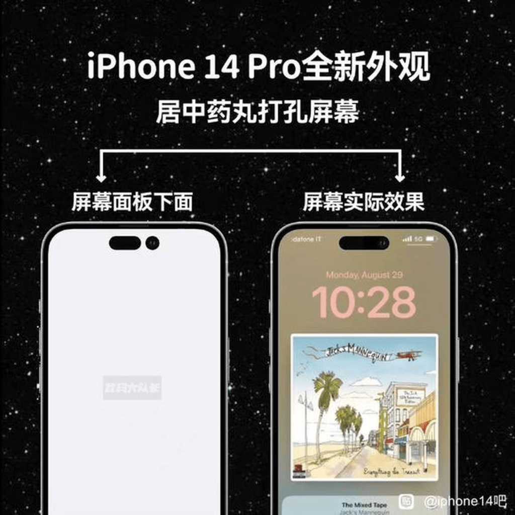 iPhone 14 Pro Models Display Cutouts will Appear as One