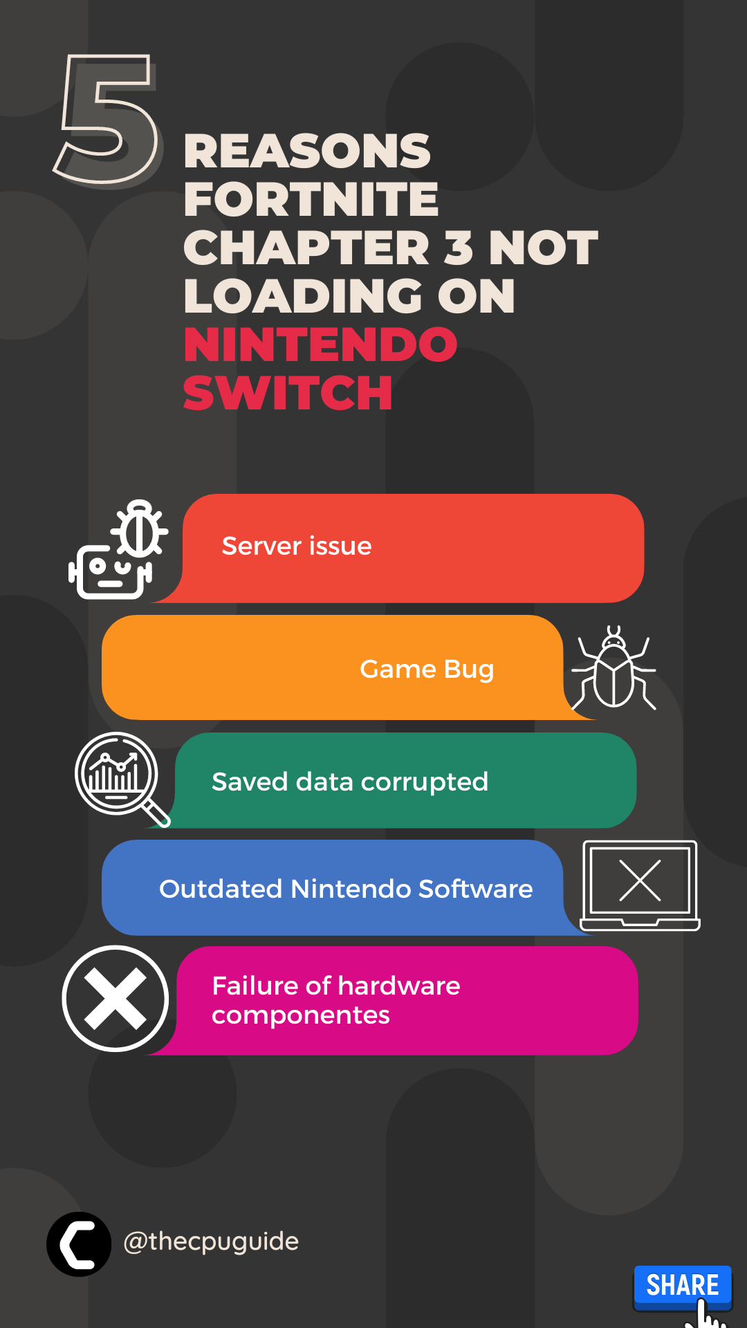 7 Fixes Fortnite Chapter 3 Keeps Crashing On Nintendo 2024