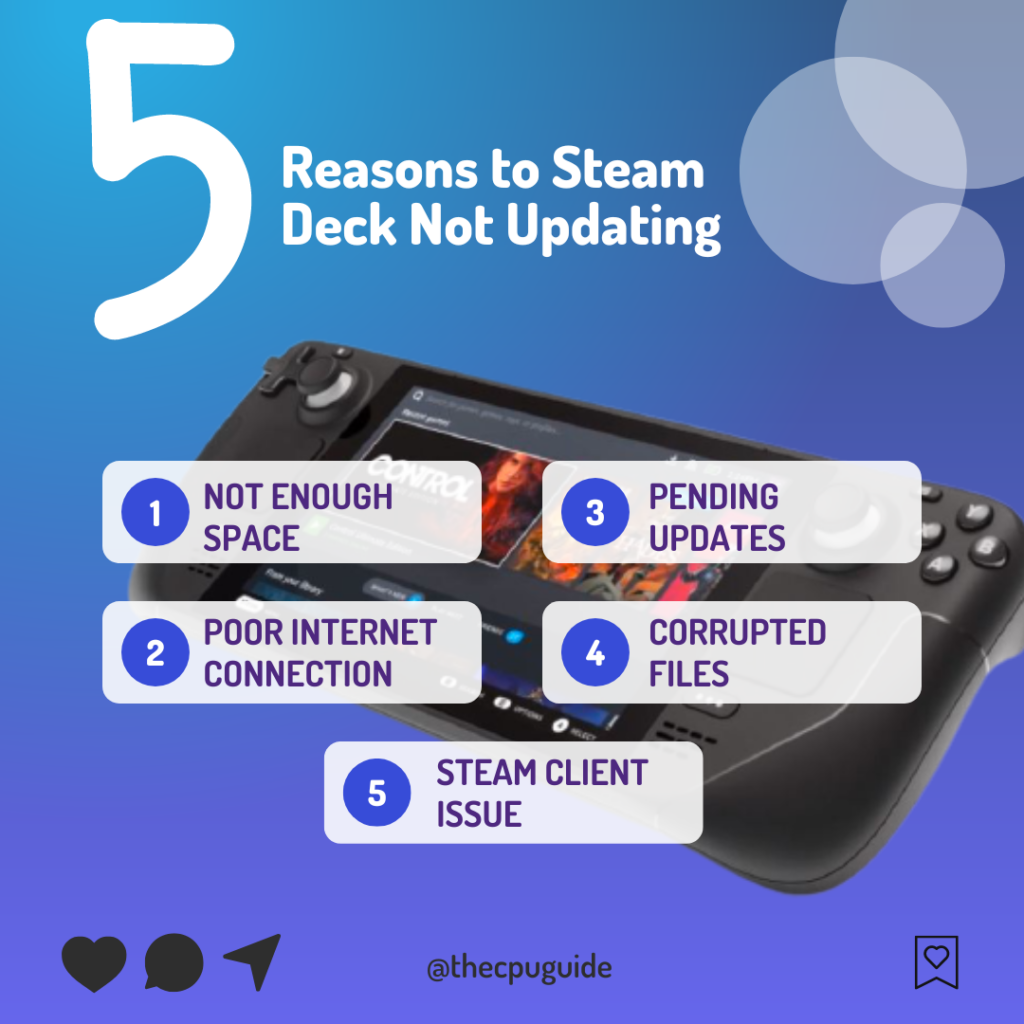 5 reasons for steam deck not updating