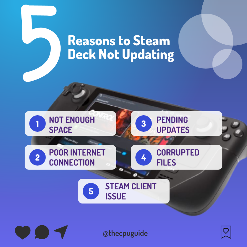 Steam Deck Not Updating? 5 Fixes to Update NOW! [2023]
