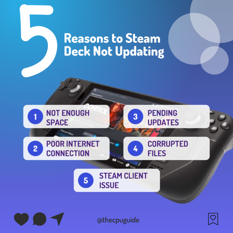 Fix: Steam Deck Not Updating? Steam Deck Update Error – TCG