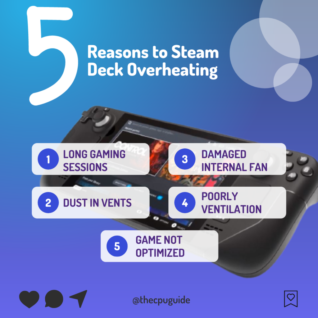 5 reasons to steam deck overheating