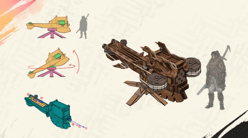 Advanced Weaponry and Karakuri Technology in Wild Hearts