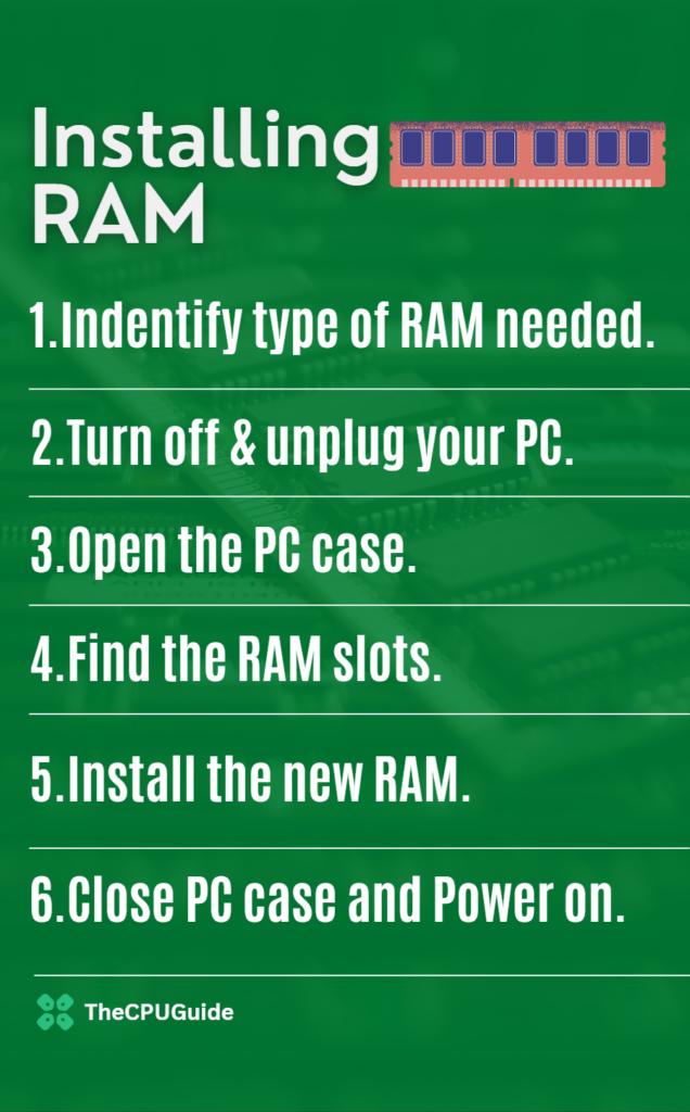 ram2 info 1