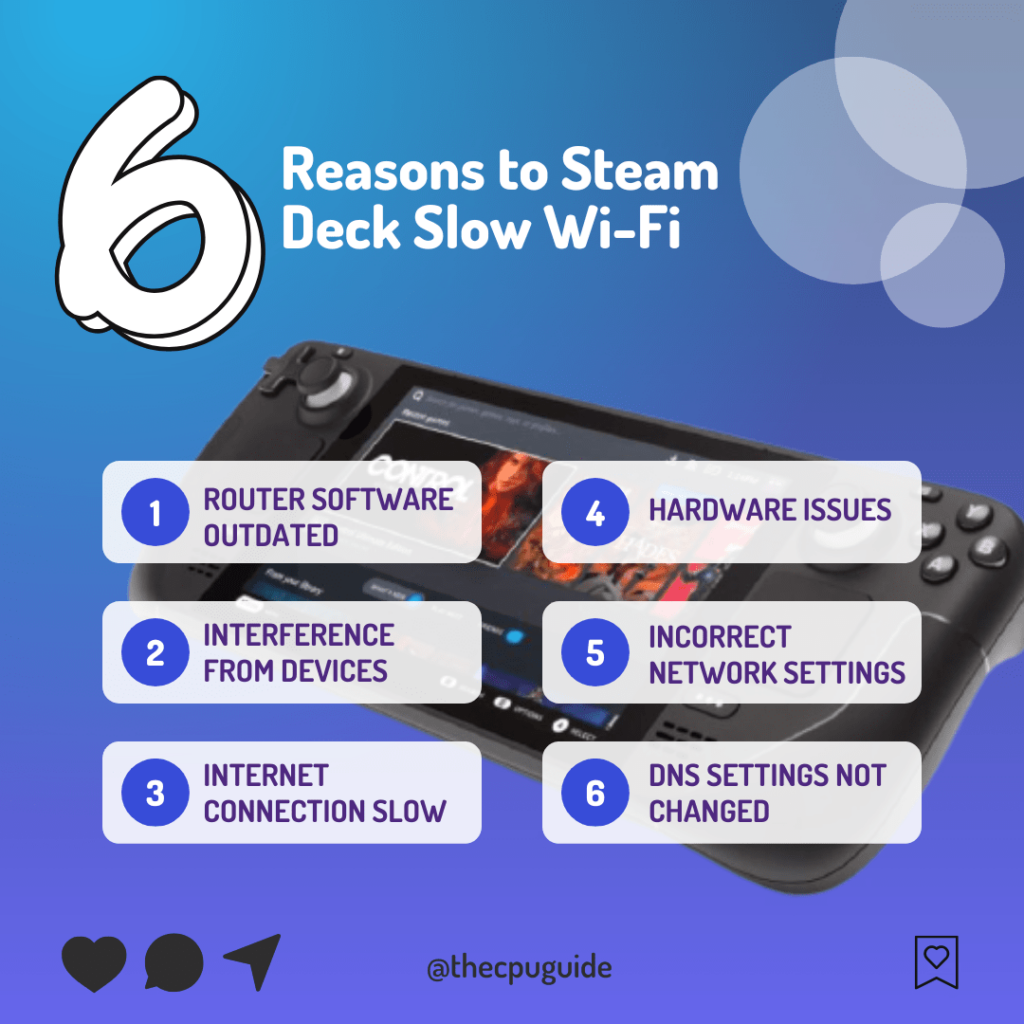 reasons to steam deck slow wi-fi