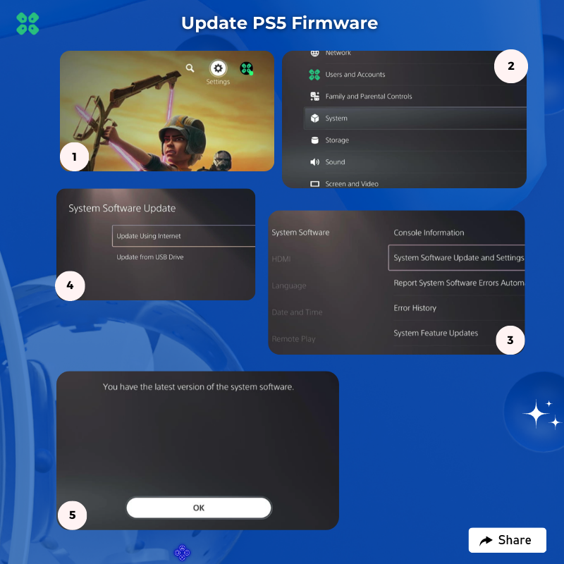 5 steps to Update Your PS5 Firmware to fix CE-107891-6 PS5 error