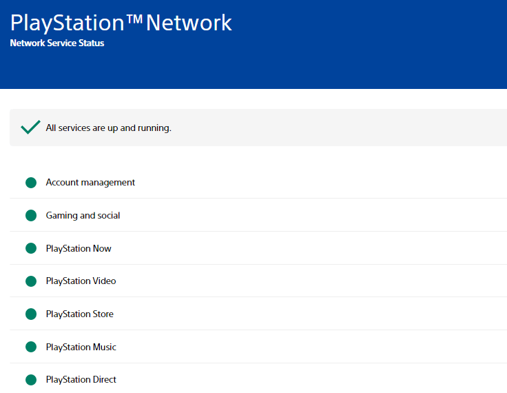 PSN Status network issues 
