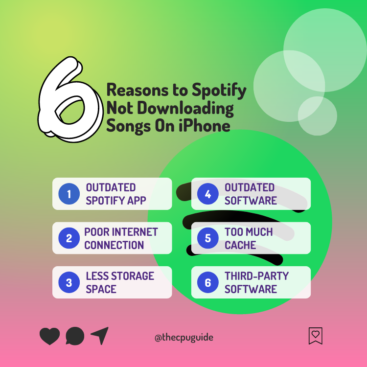 reasons to spotify not downloading songs on iphone