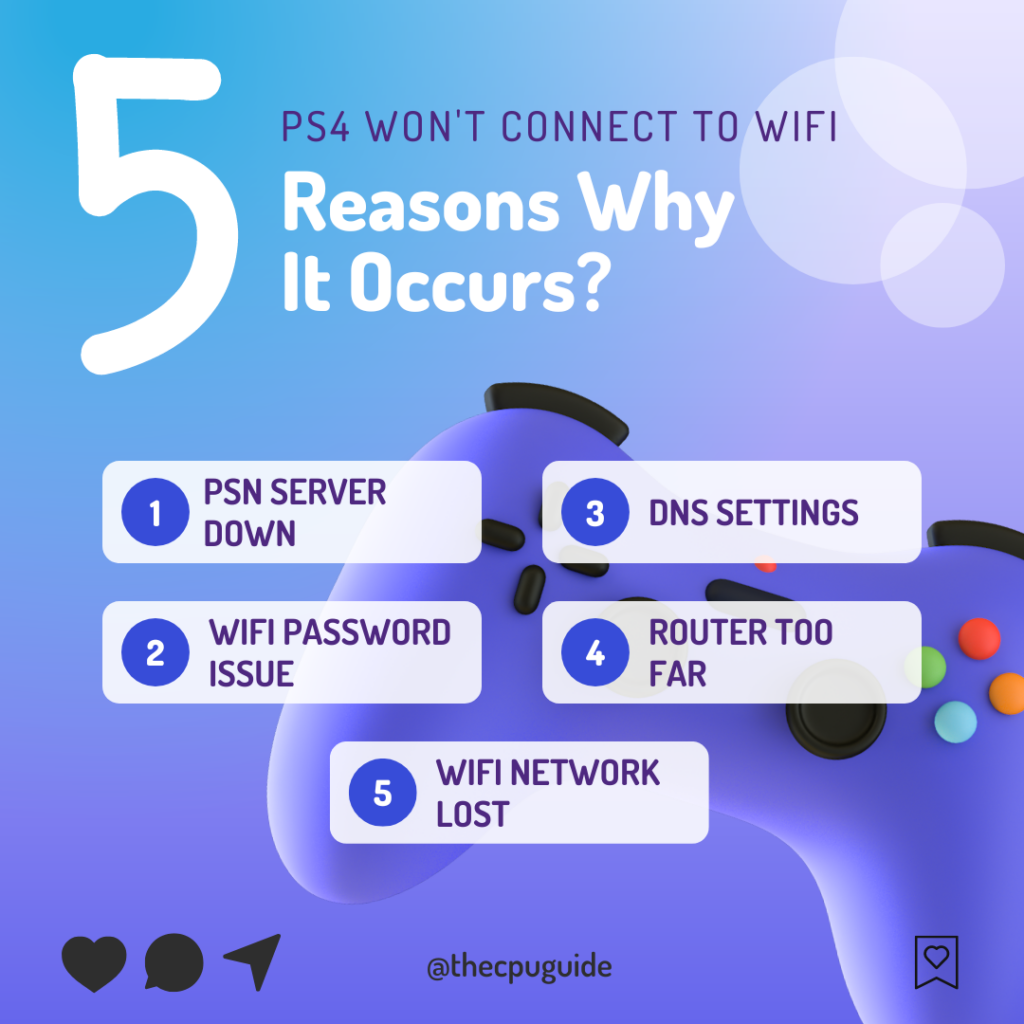 5 reasons to PS4 wont connect to WiFi