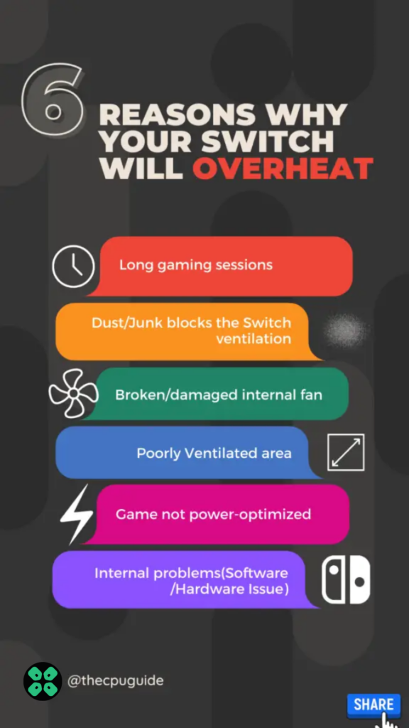 reasons to Nintendo switch overheating