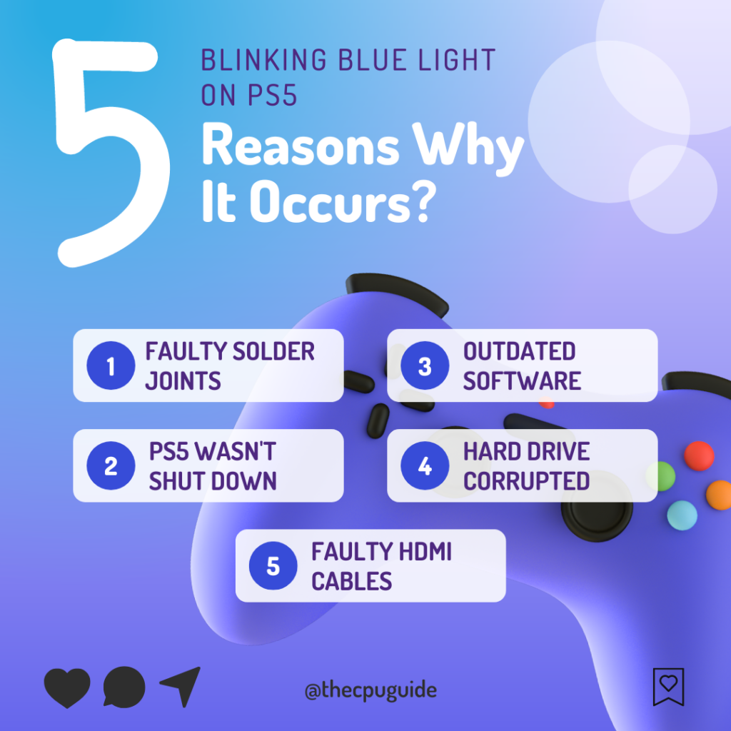 5 causes to blinking blue light on PS5