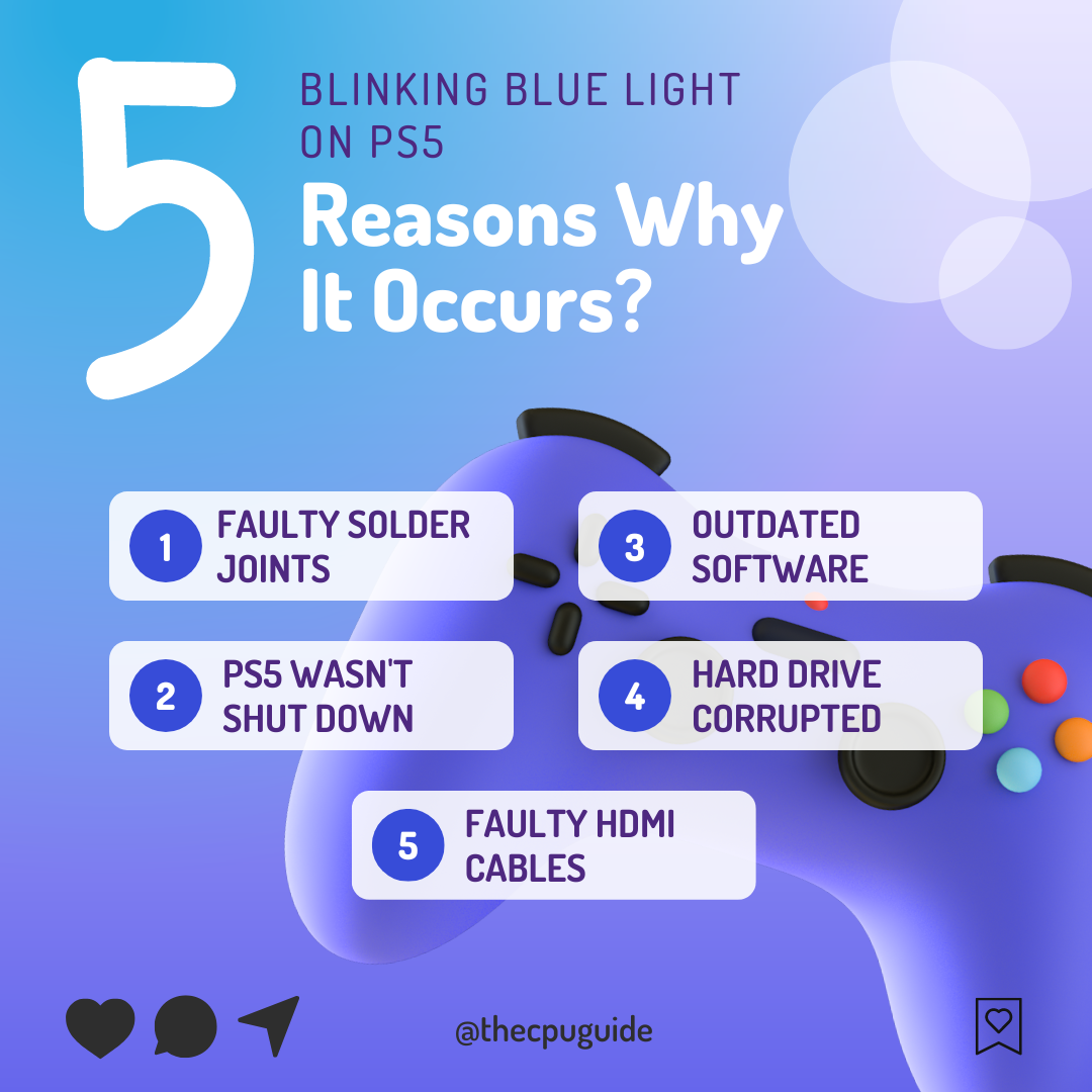 PS5 Blinking Blue Light of Death? Try These Before it Bricks