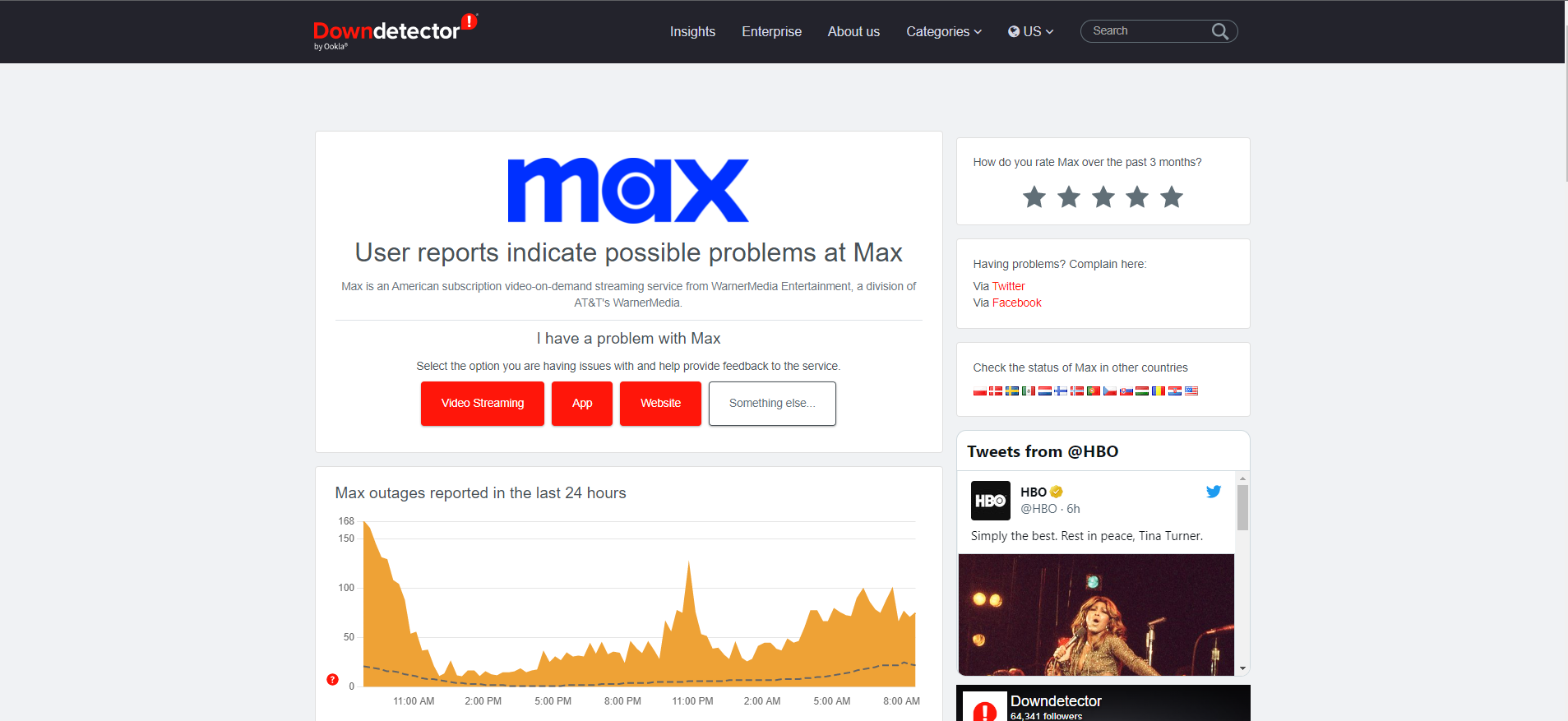 Max-network-status-