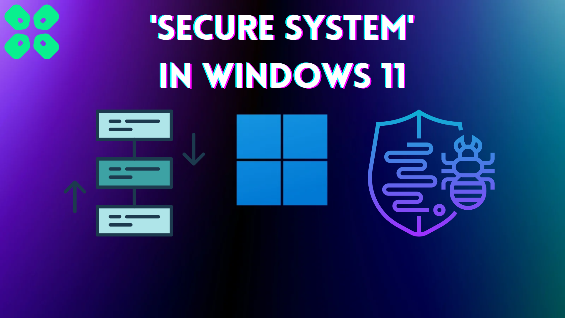 What is Secure System Process in Windows 11