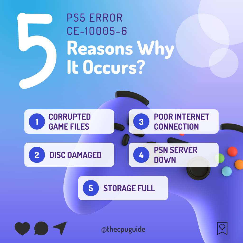causes of PS5 Error CE-10005-6