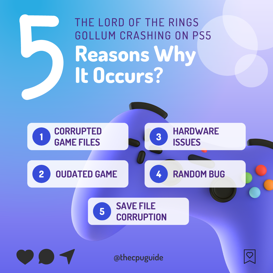 reasons for The Lord Of The Rings Gollum crashing on PS5