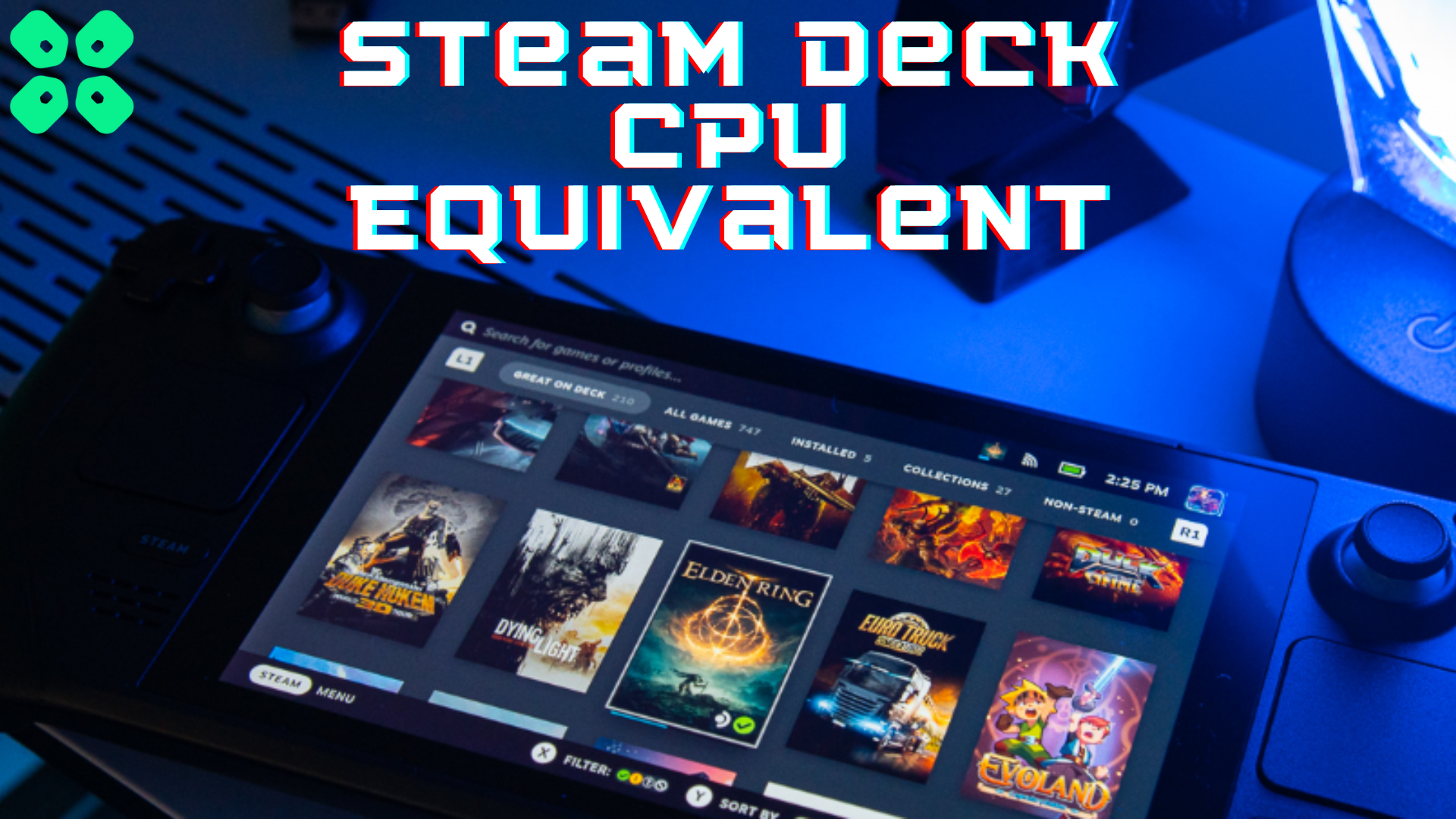 Steam Deck CPU Equivalent