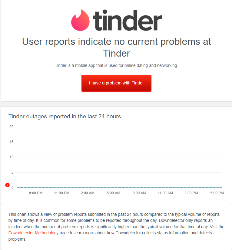 tinder server status