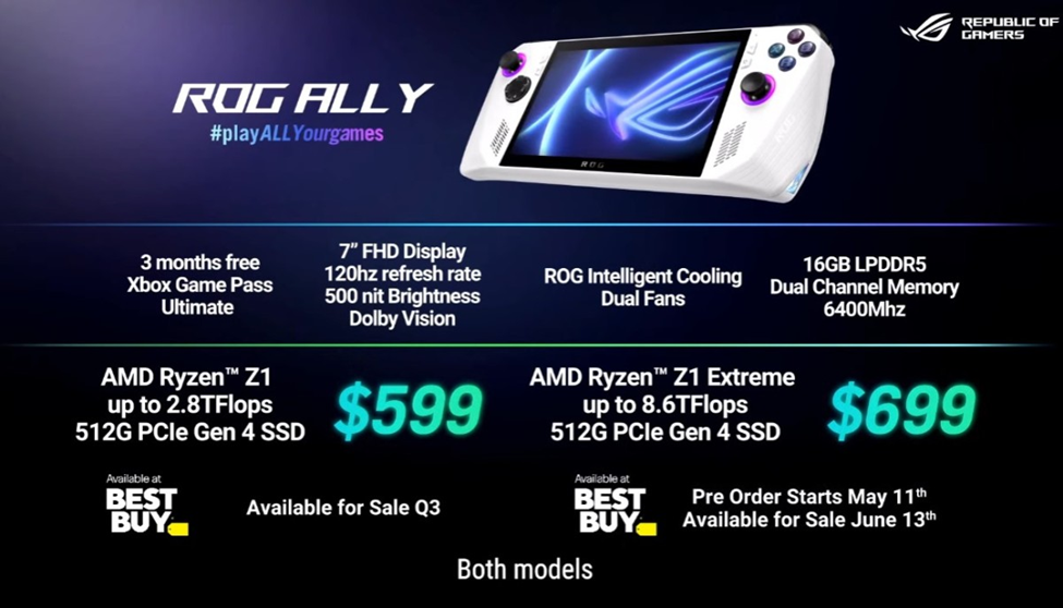 Asus ROG Ally Price