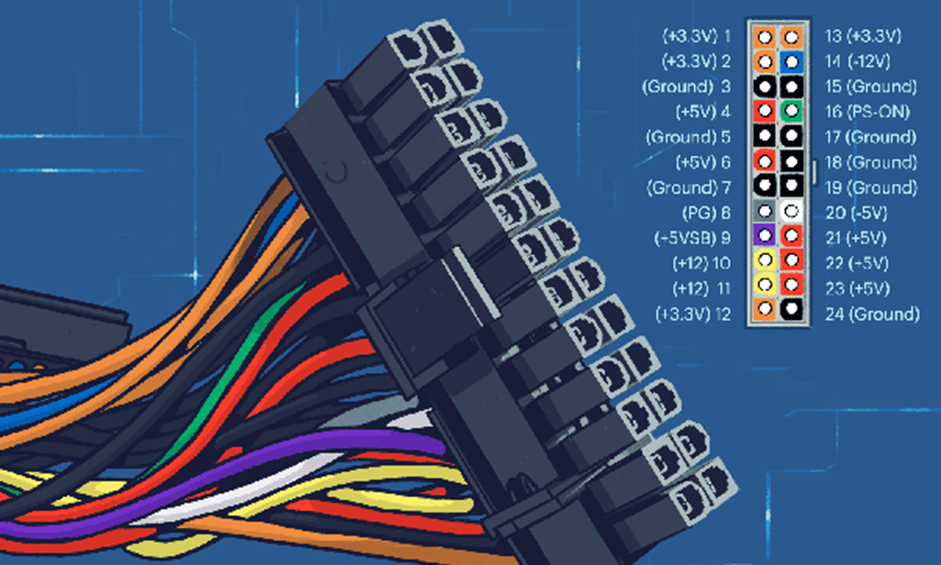 PSU 24-pin Connector
