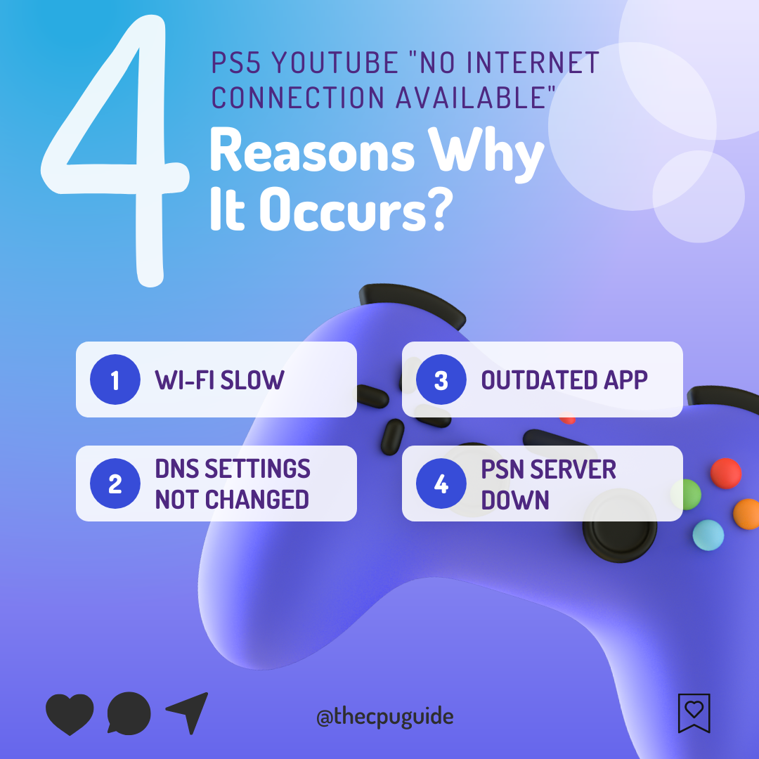 reasons to YouTube on PS5 say no internet connection