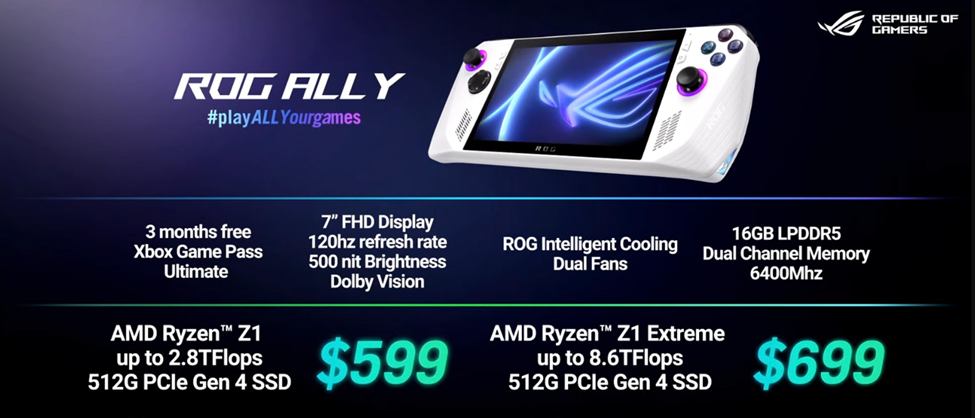 Asus ROG Ally Z1 and Z1 Extreme Price