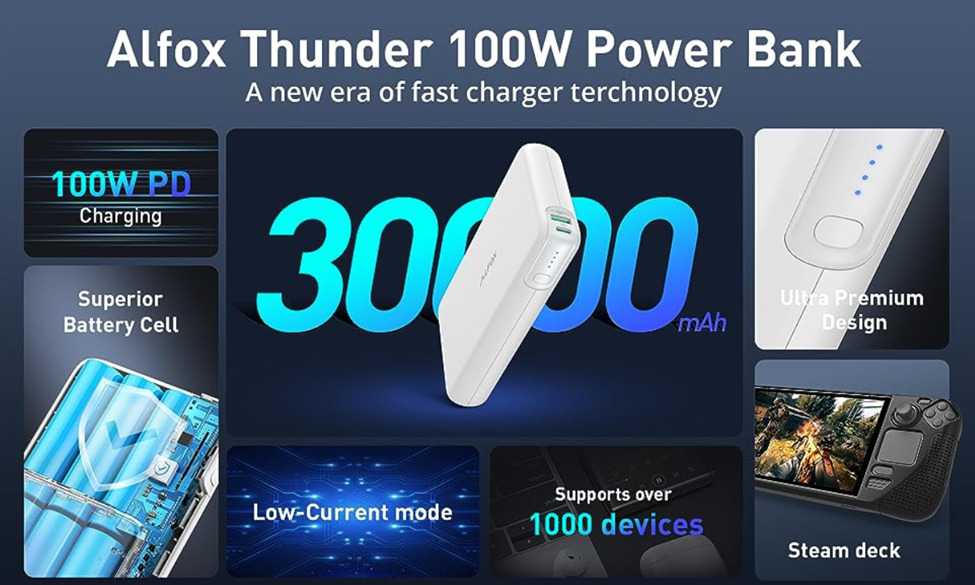 Alfox 100w Power Bank
