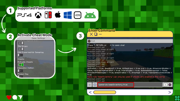 How To 'Keep Inventory' When You Die In Minecraft? [GUIDE]