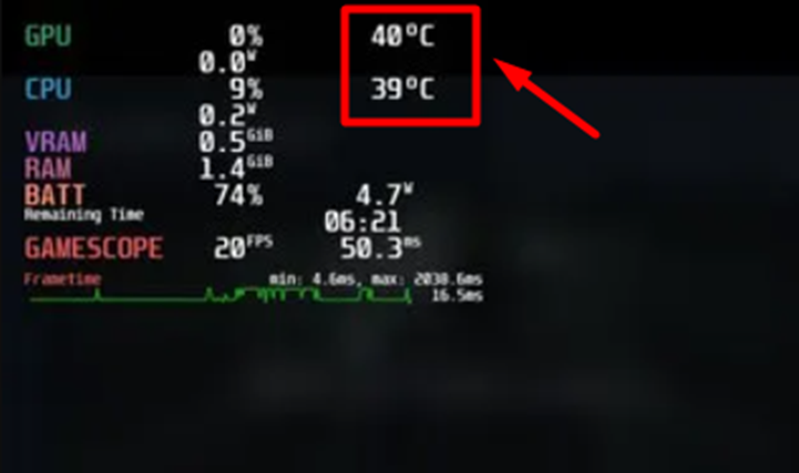 Checking Steam Deck Temperature with Performance Overlay