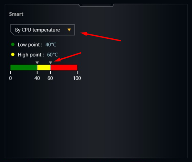 Changing Asus Aura Sync Temperature to change Lighting with CPU Temp