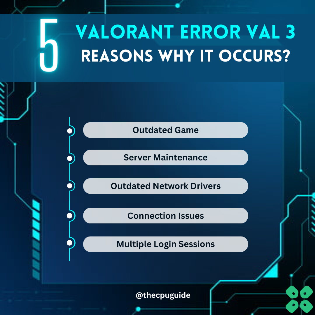 5 Reasons why VALORANT Error Code VAL 3 Occurs